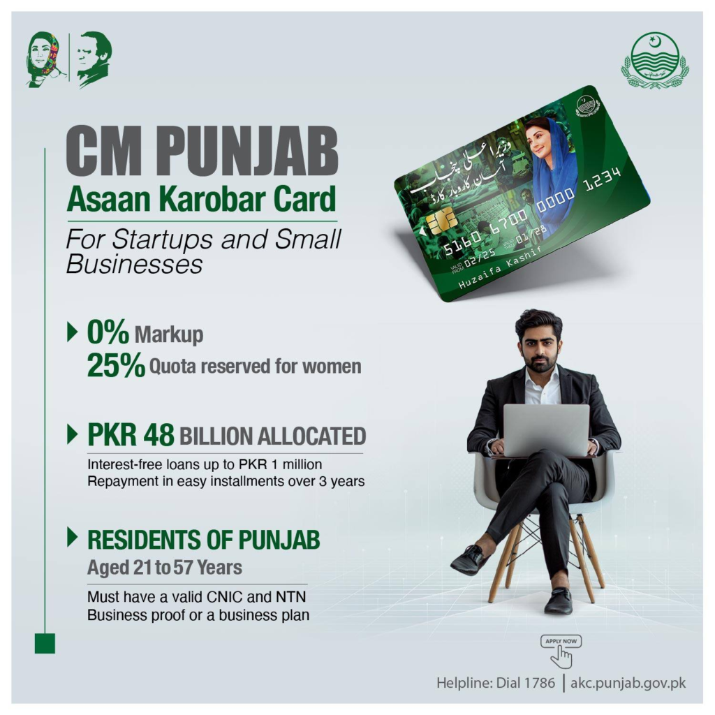 Requirements for Asaan Karobar Card